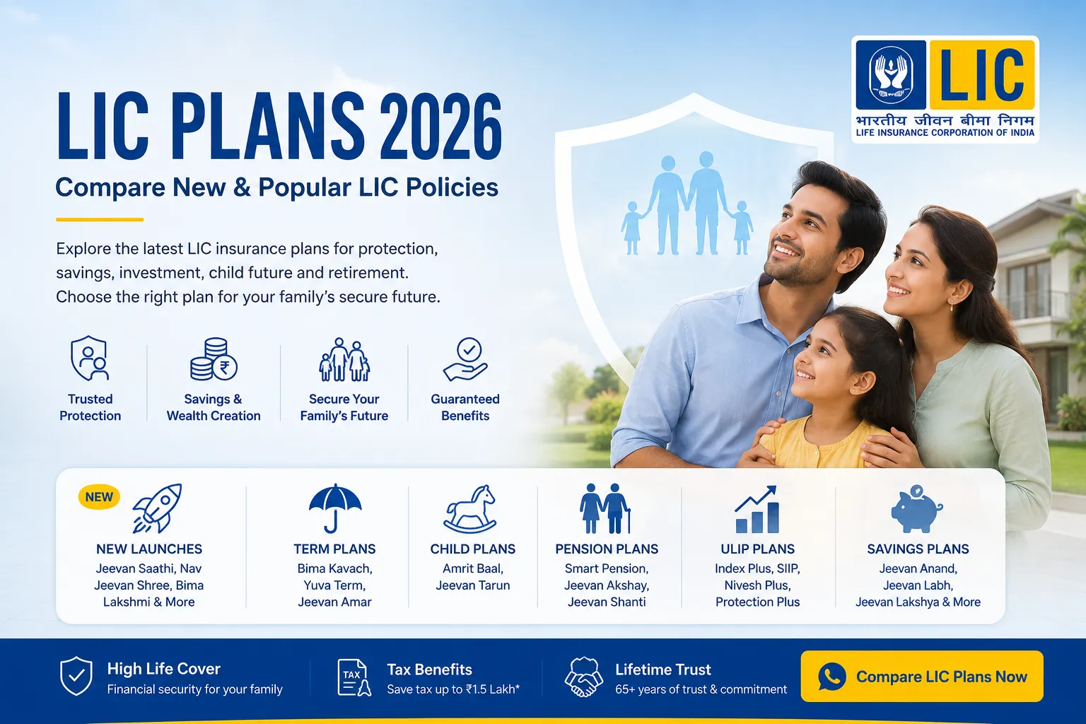 LIC Plans 2026