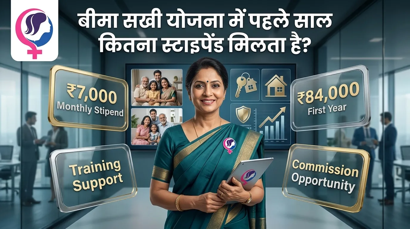 बीमा सखी योजना के तहत पहले साल ₹7,000 प्रति माह स्टाइपेंड और ₹84,000 वार्षिक सहायता